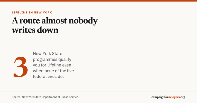 Lifeline in New York — A route almost nobody writes down