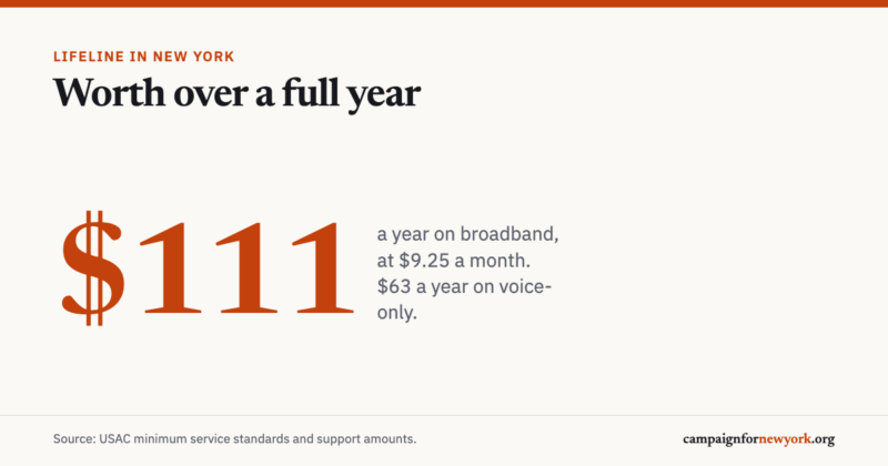 Lifeline in New York — Worth over a full year
