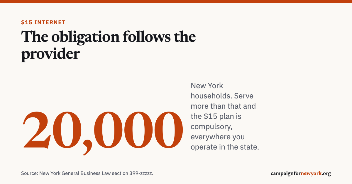 The obligation follows the provider. 20,000 New York households. Serve more than that and the $15 plan is compulsory, everywhere you operate in the state.